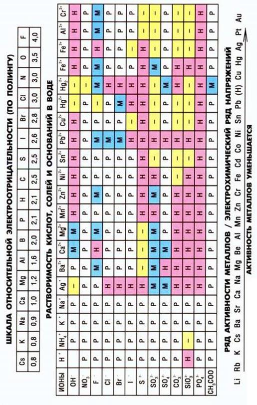 http://www.webmath.ru/poleznoe/images/formules_19.jpg