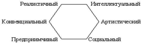 http://testoteka.narod.ru/lichn/1/ris/24.bmp