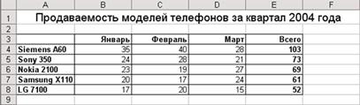  : http://cmc.ksu.ru/books/Excel%20-%20Web/Excel_files/16.gif