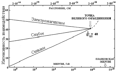 http://nuclphys.sinp.msu.ru/enc/images/im012.gif