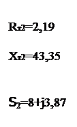 ϳ: R2=2,19

2=43,35


S2=8+j3,87
